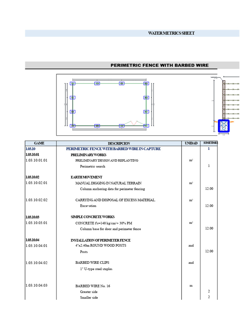 Perimeter Fence Installation Metrics | PDF | Building Engineering