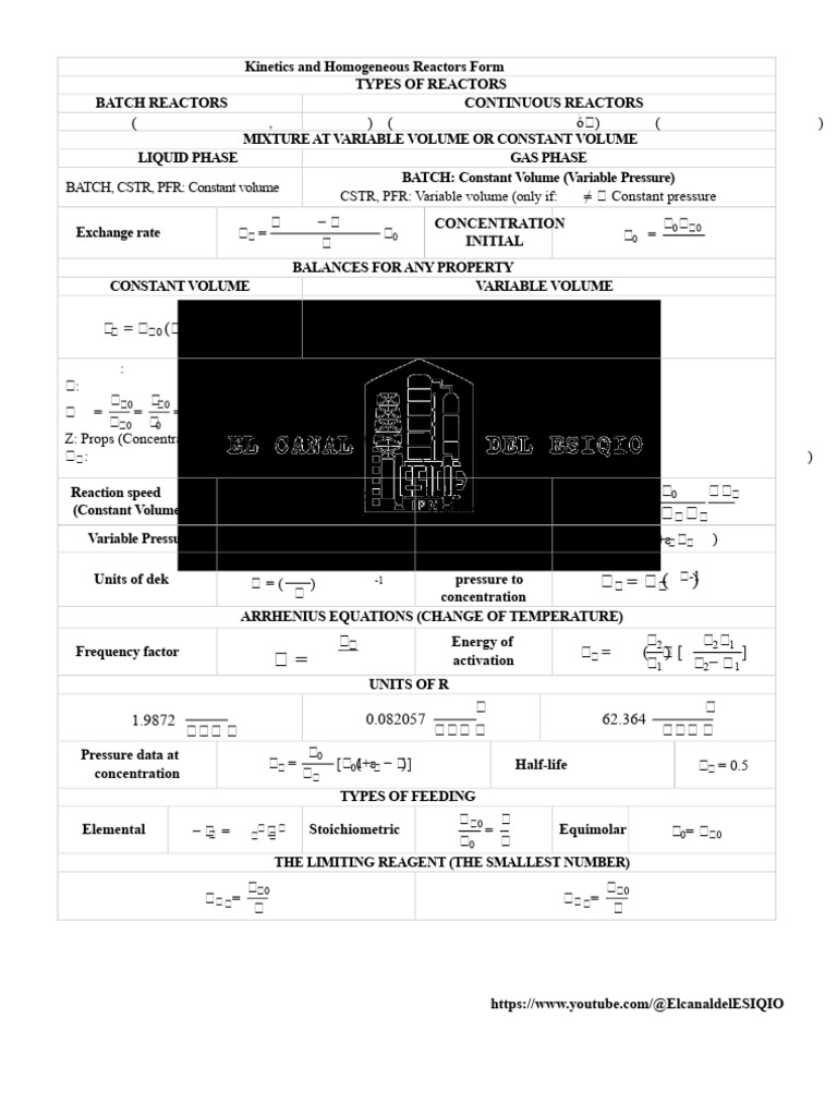 Kinetics and Homogeneous Reactors Form | PDF | Chemical Reactor ...