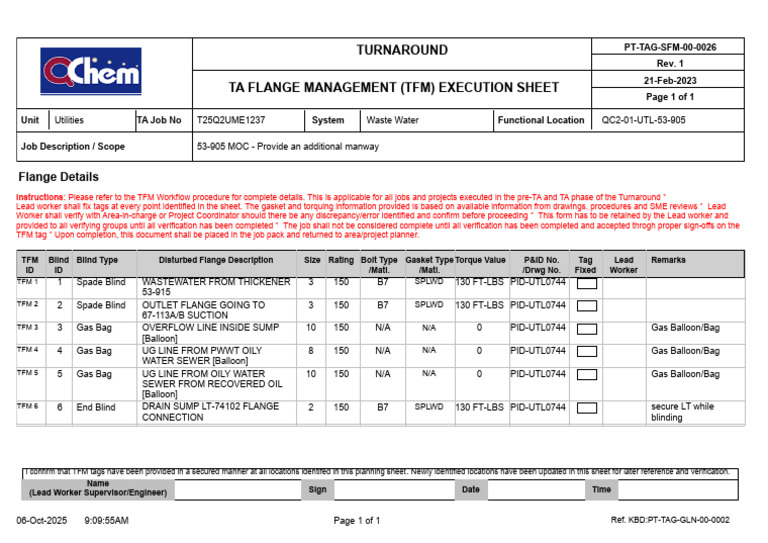 TFM Execution Sheet for Wastewater Job | PDF