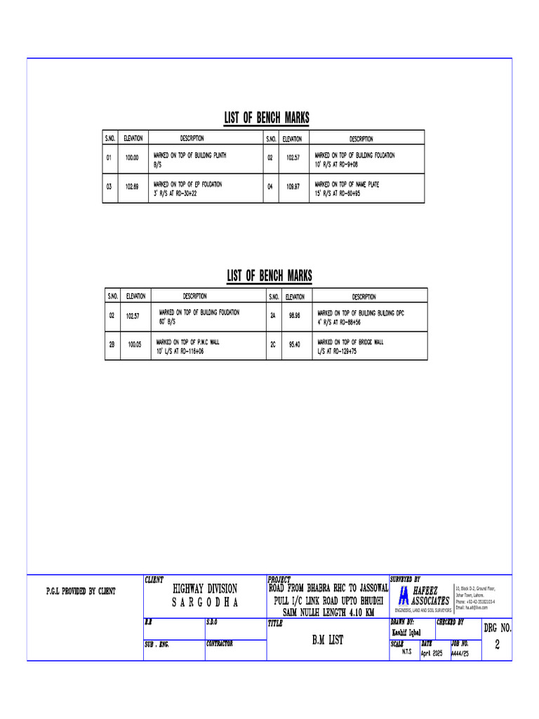 02-B.M List | PDF