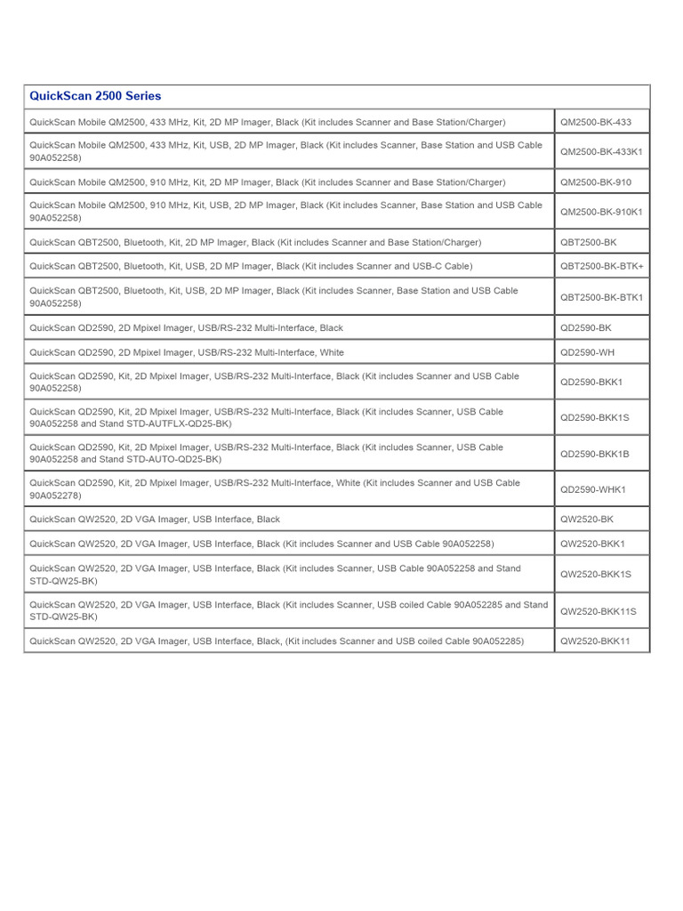 QuickScan 2500 Series Product Overview | PDF | Electrical Engineering ...