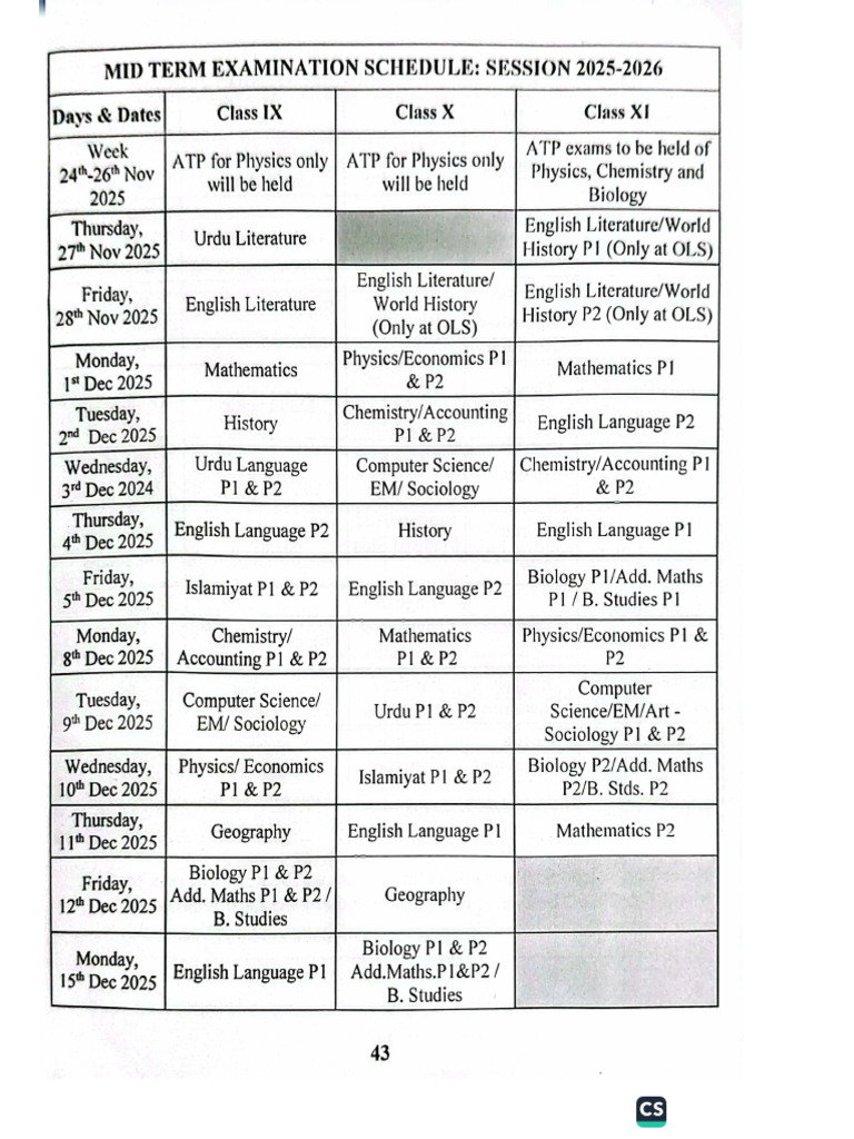 Grade IX | PDF