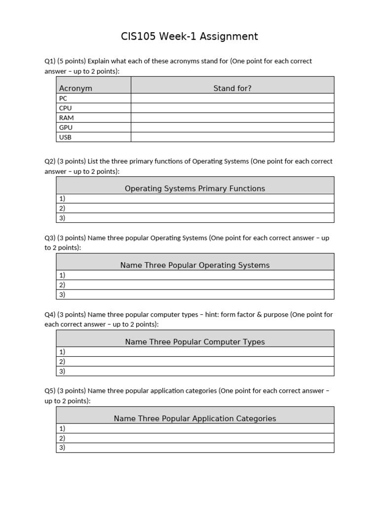 Week1-Assignment CIS OER | PDF