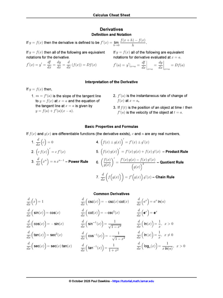 Calculus Cheat Sheet Derivatives | PDF | Calculus | Mathematical Analysis