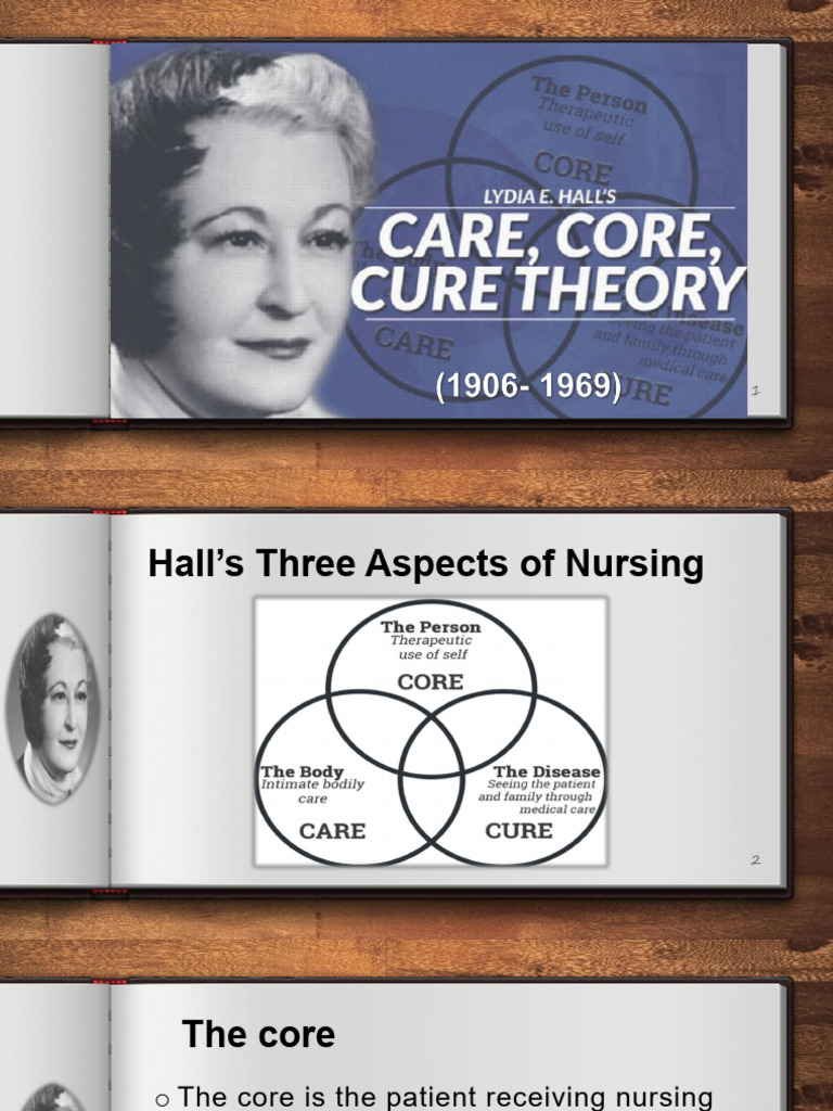 Hall's Nursing Model: Core, Cure, Care | PDF