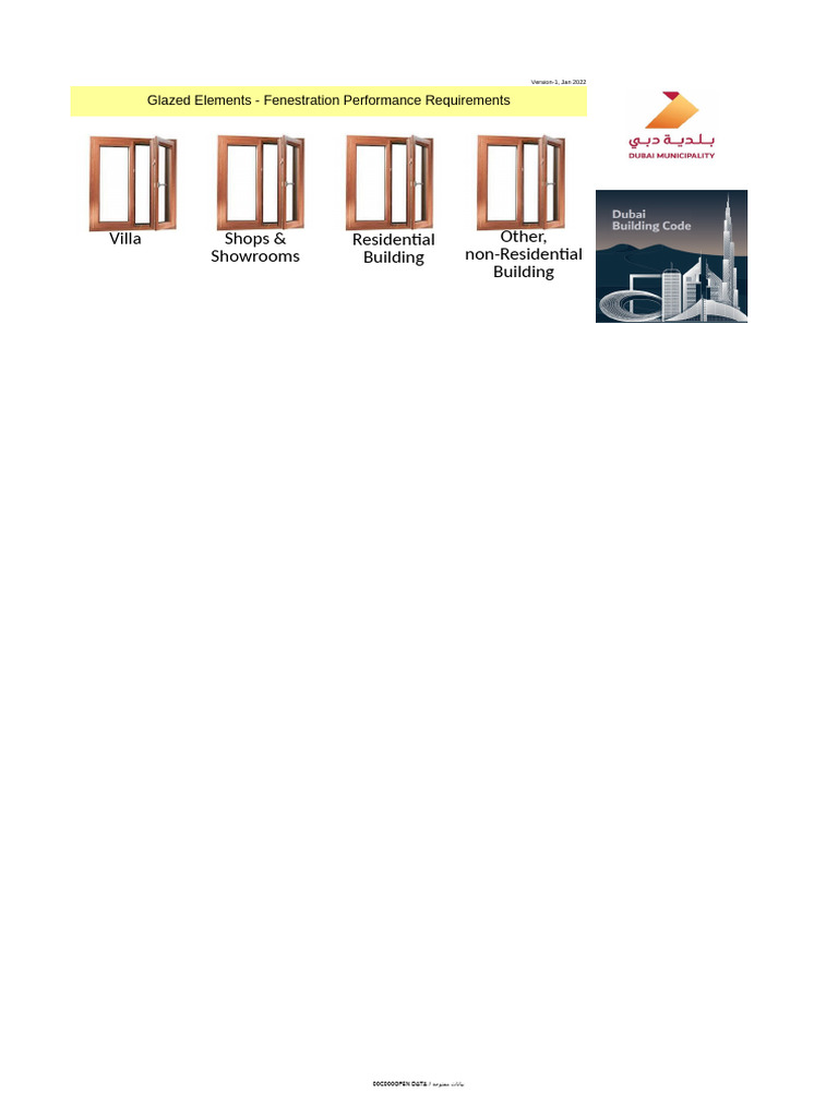 Fenestration Performance Standards | PDF | Heat Transfer ...