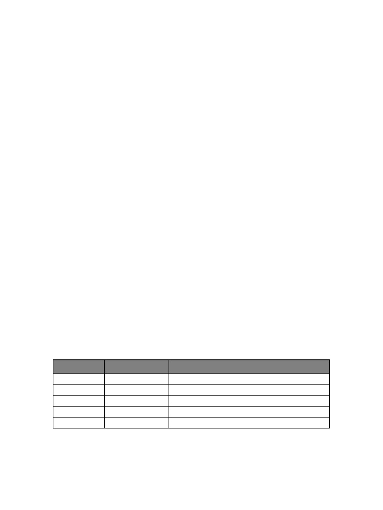 Manual Logo BTPI | PDF