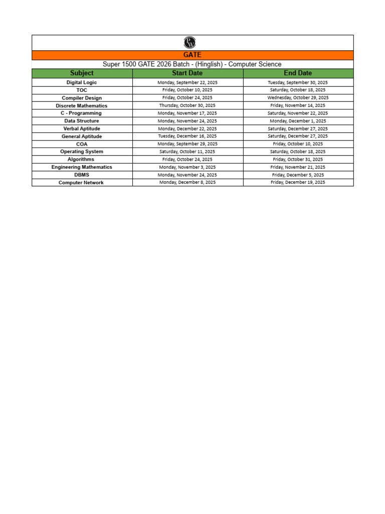 GATE 2026 Computer Science Schedule | PDF