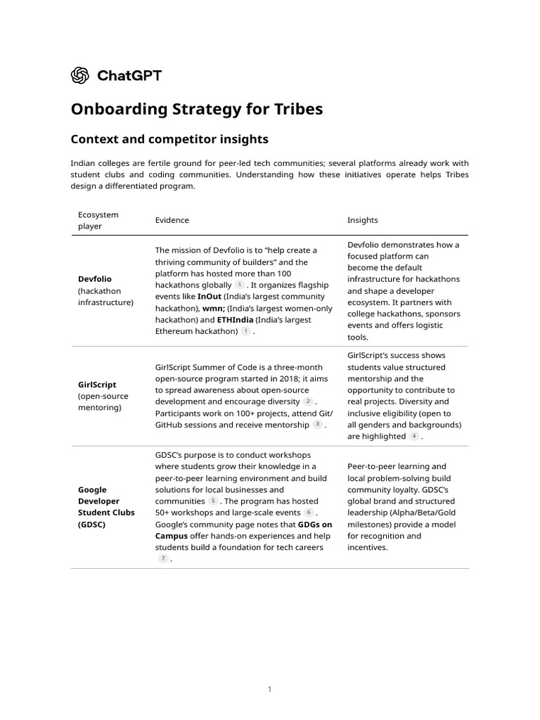 Onboarding Strategy for Tech Tribes | PDF | Mentorship | Microsoft