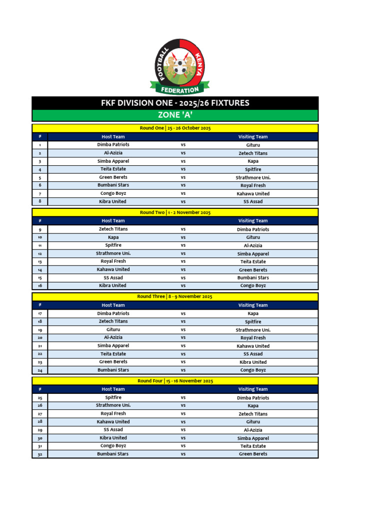 FKF Division One 2025/26 Fixtures | PDF