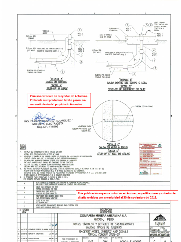 Detalle Tubería de PCV Sh4o Enterrada | PDF