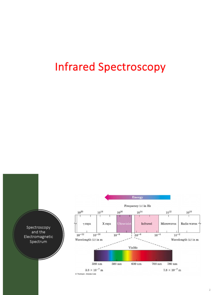 IR Lecture | PDF | Infrared Spectroscopy | Absorption Spectroscopy