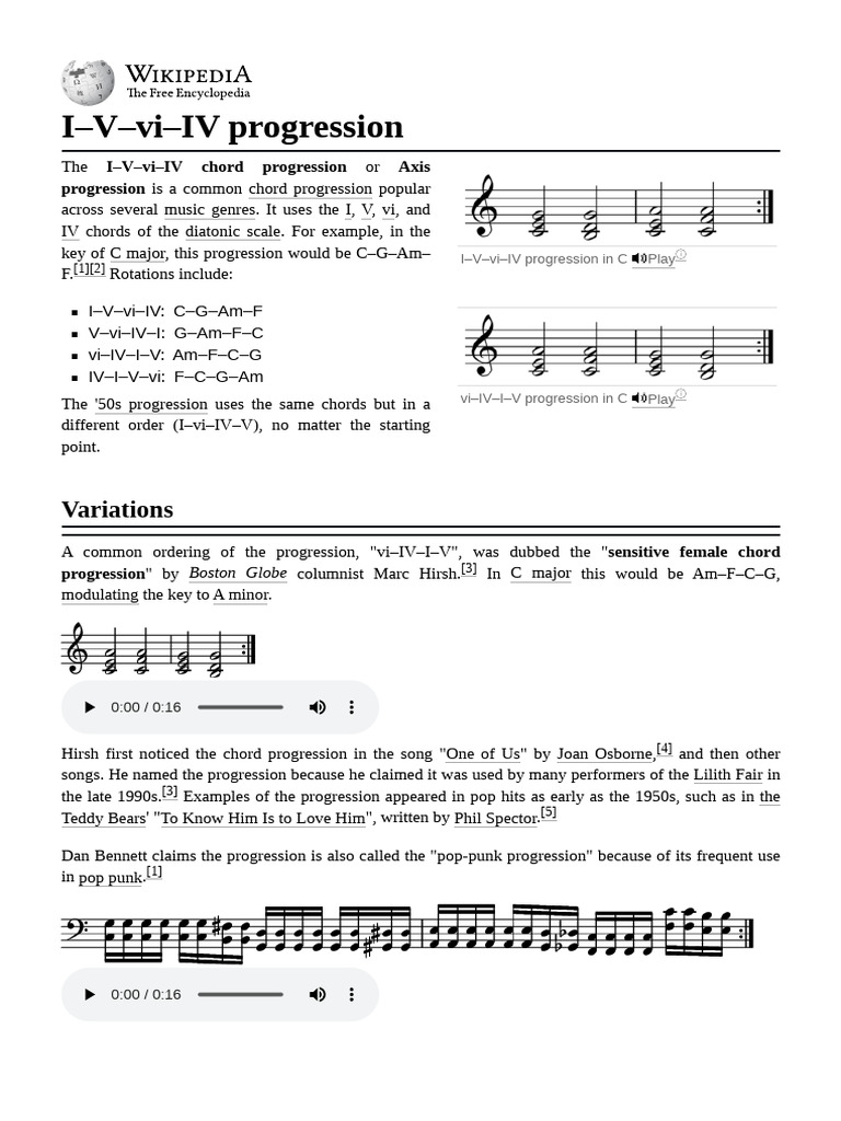 I-v-Vi-IV Progression | PDF | Elements Of Music | Music Theory