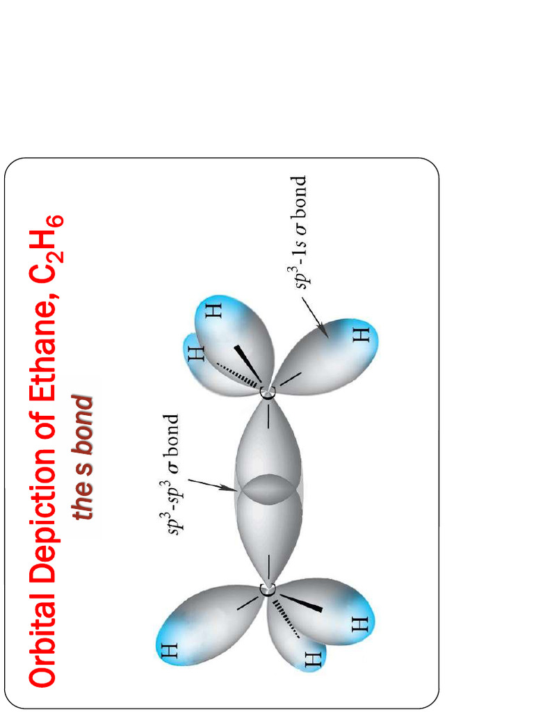 Orbital Depiction of Ethane | PDF