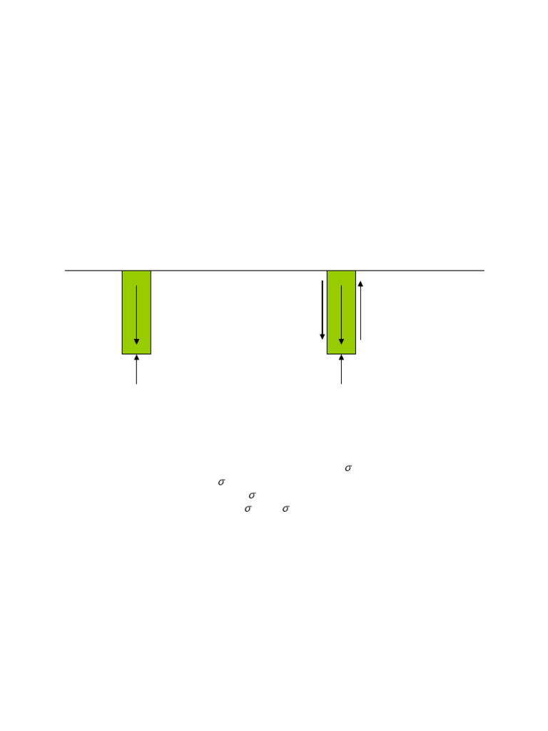 Shear Strength in Geotechnical Design | PDF | Pressure | Stress (Mechanics)