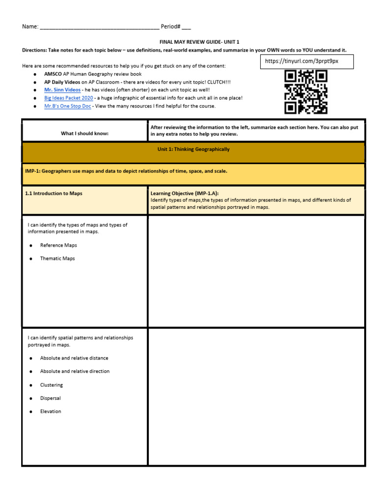 Unit 1 Final Review 2022 Most Up To Date | PDF | Geographic Information ...