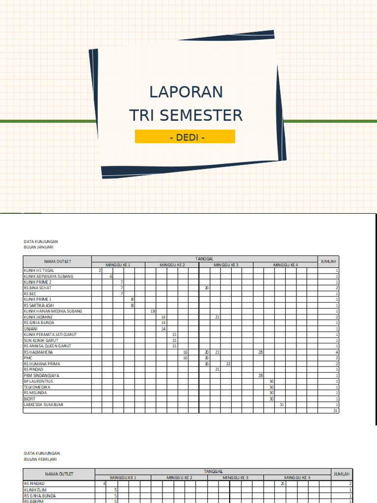 Laporan Tri Semester | PDF