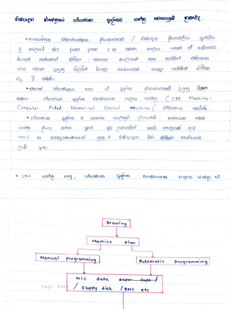 ET Production Note - Part 04 CNC | PDF