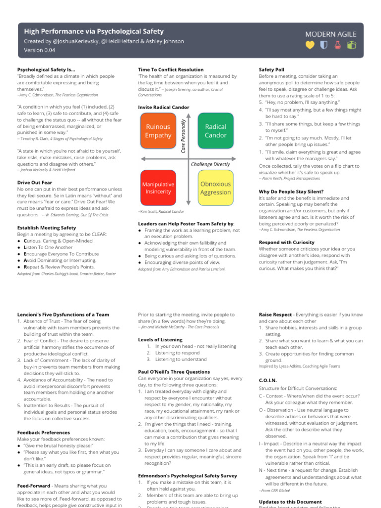 High Performance Via Psychological Safety | PDF | Fear | Psychology