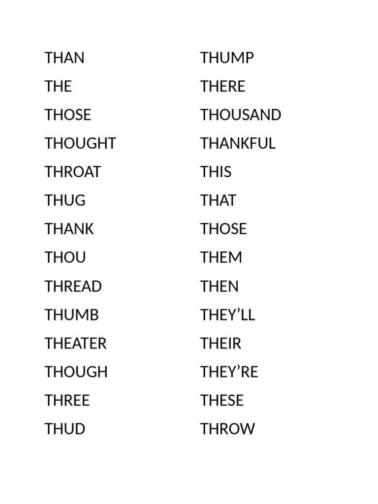 Common English Words List | PDF