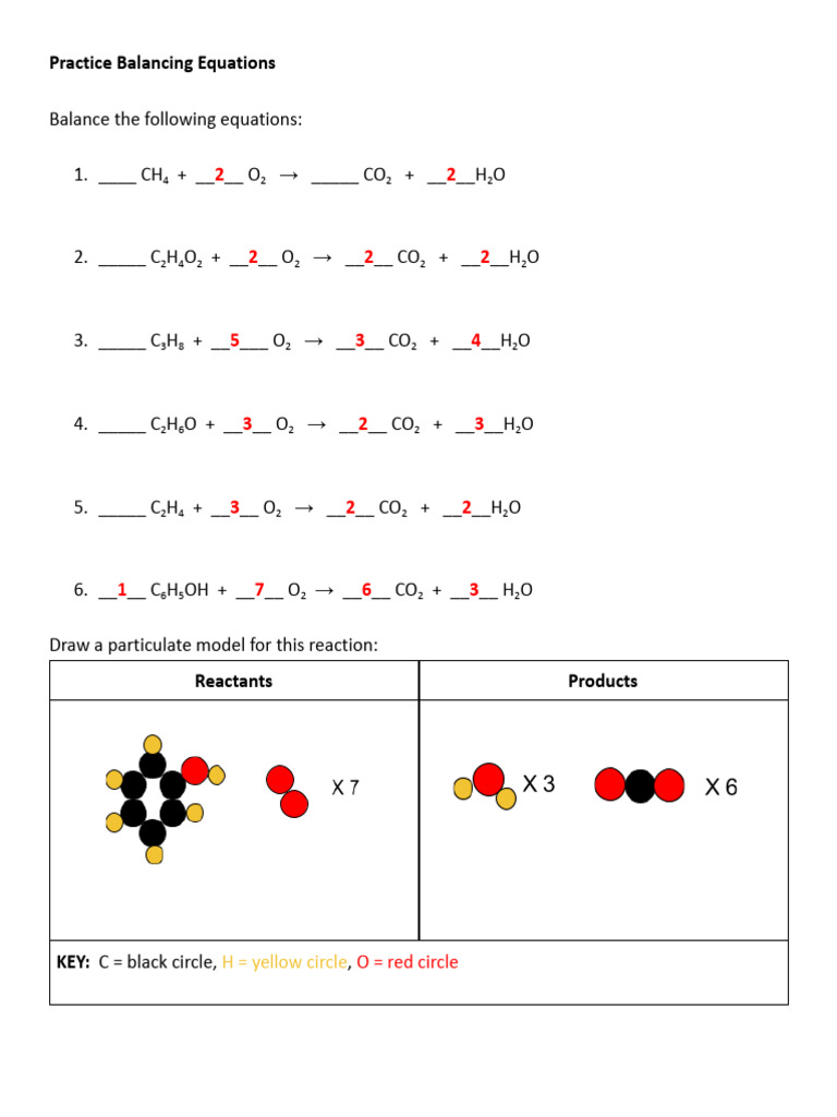 Practice Balancing Equations Review Key | PDF