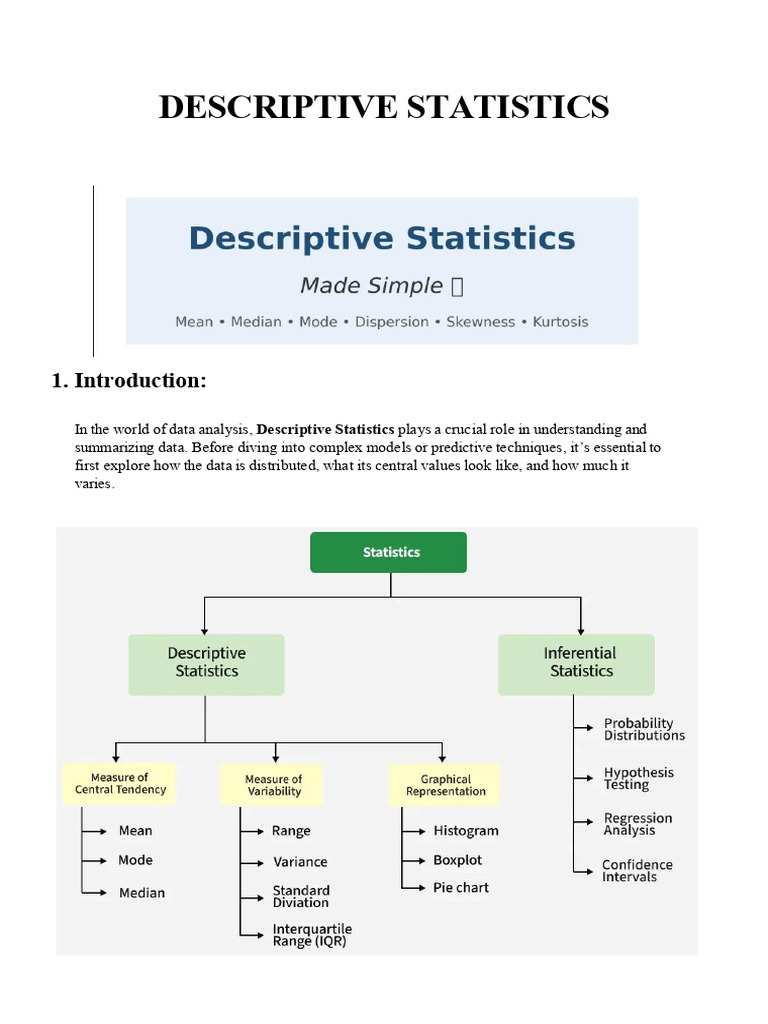 Understanding Descriptive Statistics | PDF