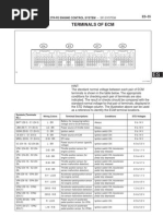 Wiring Diagram ECU 2KD-FTV