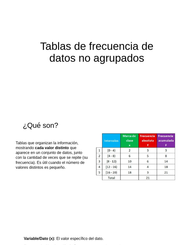 Tablas Def DNG | PDF