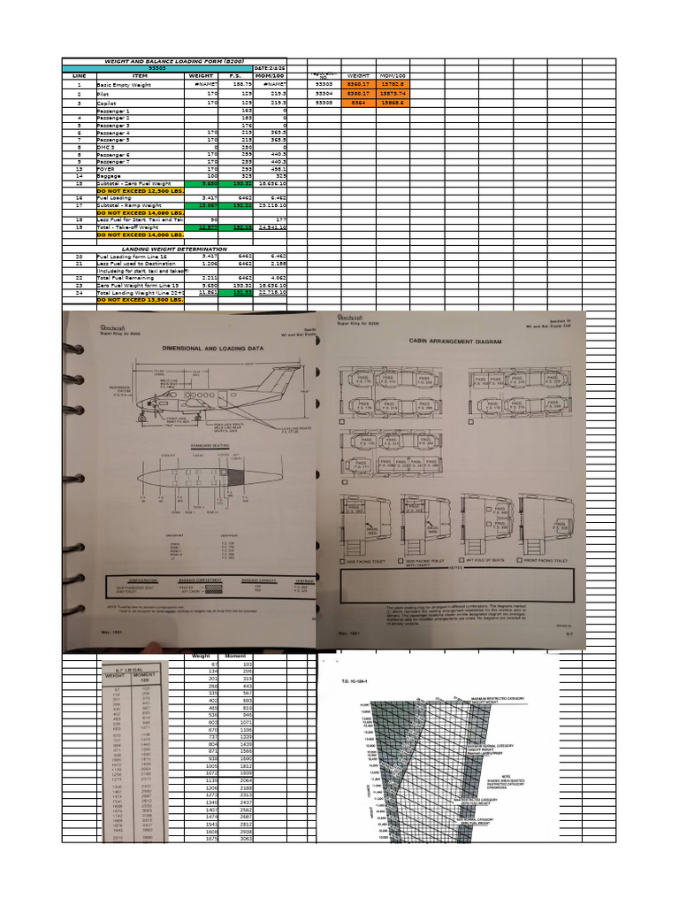 B200 Weight and Balance Loading Form | PDF | Aerospace | Aircraft