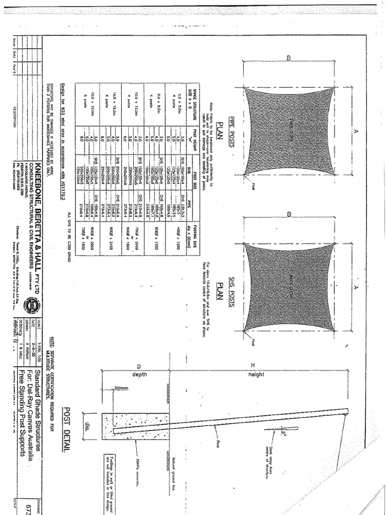 Delray Shade Table | PDF