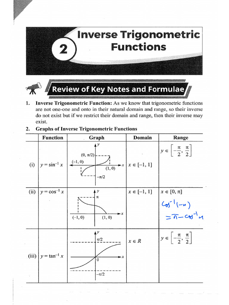 Authentic Shortcuts, Tips, Tricks & Techniques in Mathematics PDF | PDF