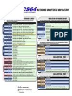 CCS64 Keyboard Layout