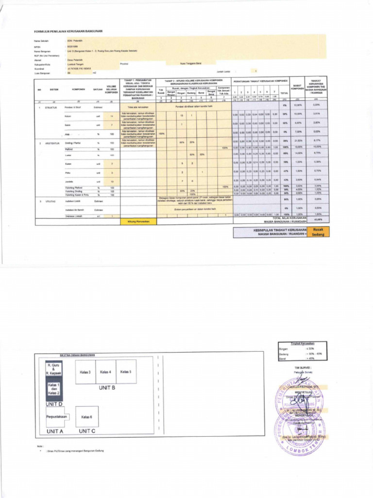 Unit D | PDF