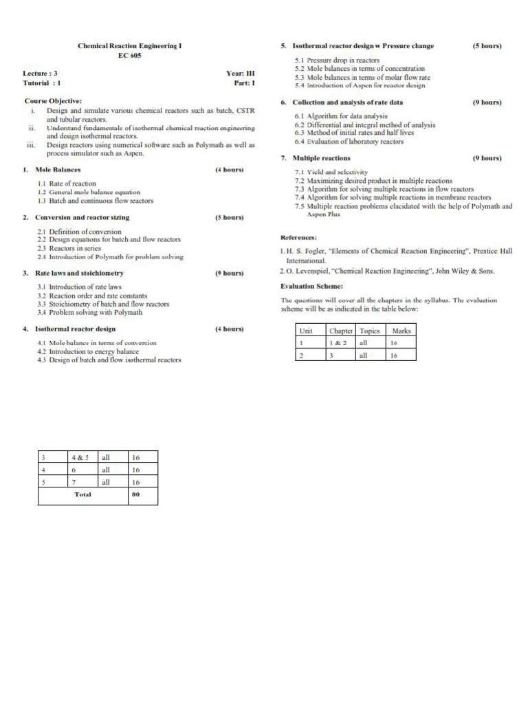 Ioe BCH 3 1 | PDF