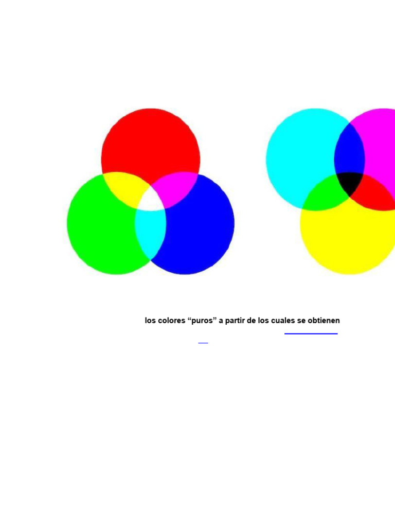 Colores Primarios: Síntesis y Modelos | PDF | Color | Cian