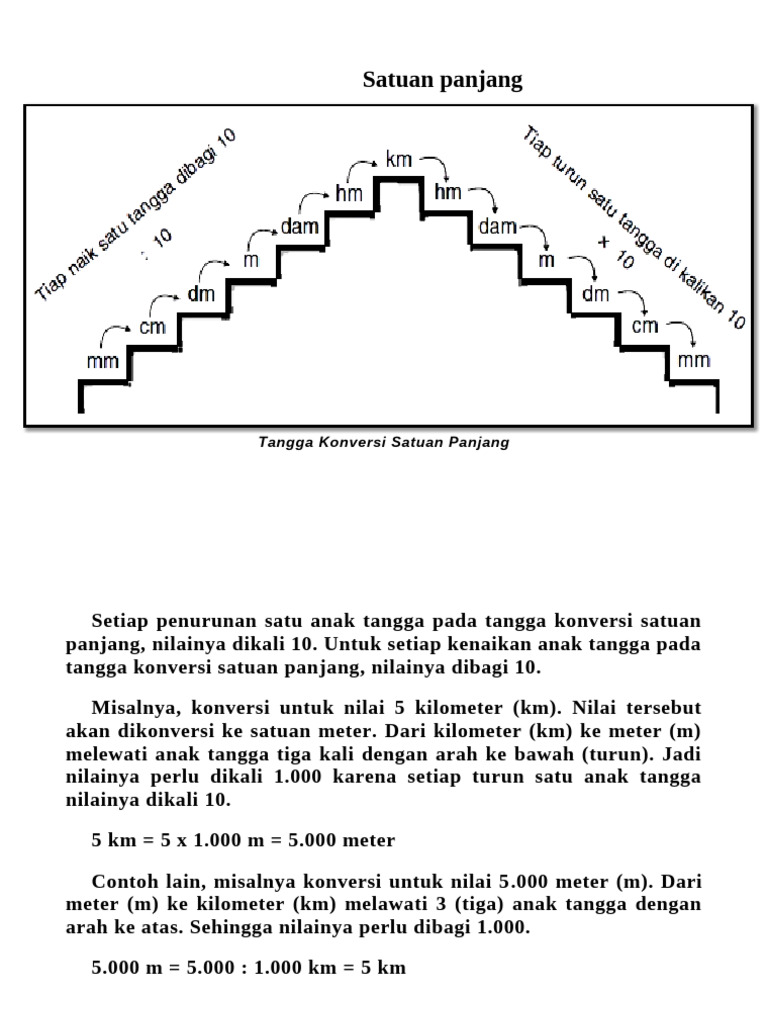 Complete Guide Finding Recent Historical Data And Methodologies