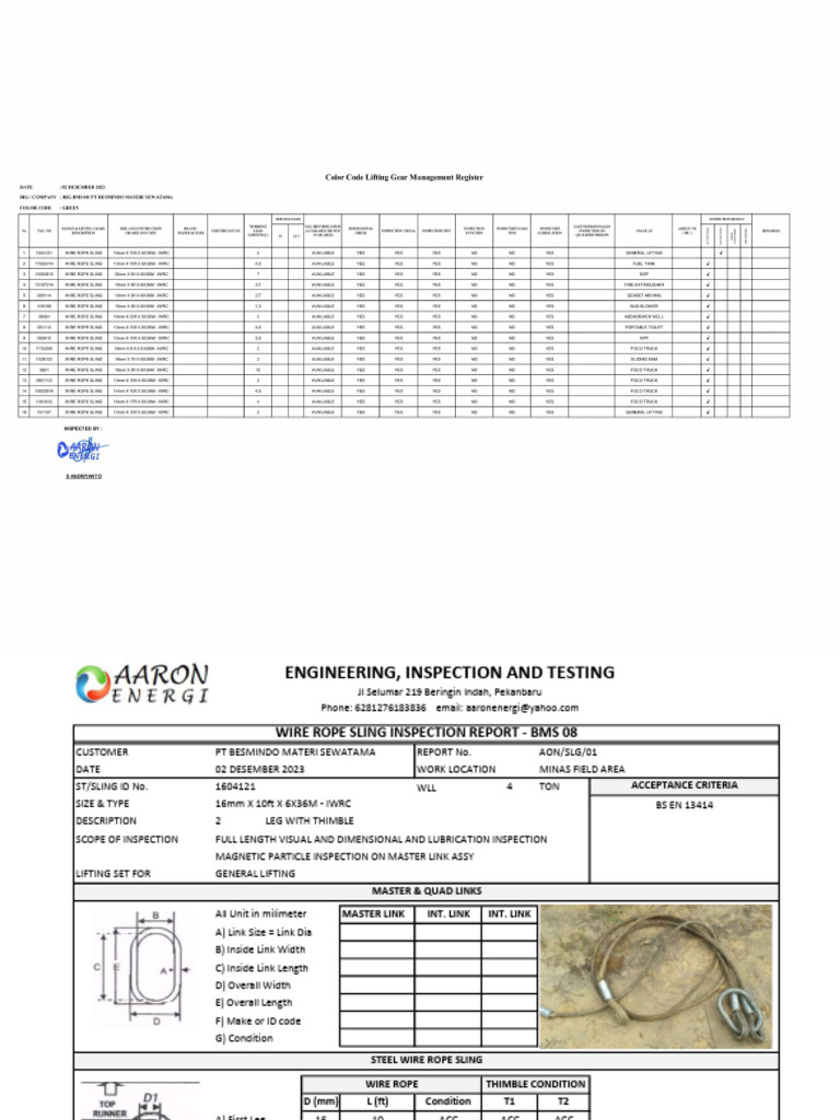 Wire Rope Sling Inspection Report | PDF | Manufactured Goods