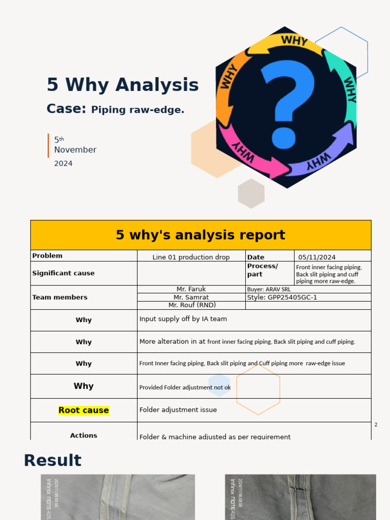 5 Why Analysis: Production Drop Causes | PDF