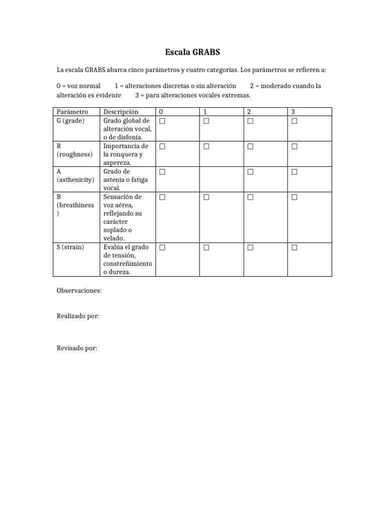 Escala Grabs | PDF
