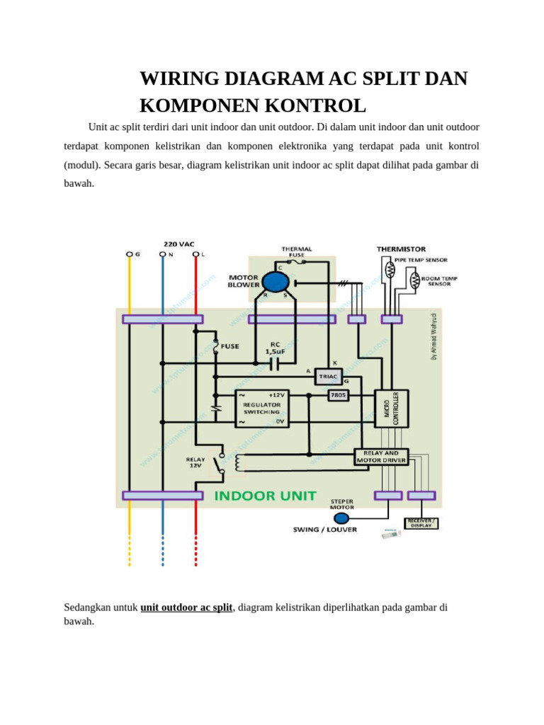 Diagram Wiring AC Split dan Kontrol | PDF