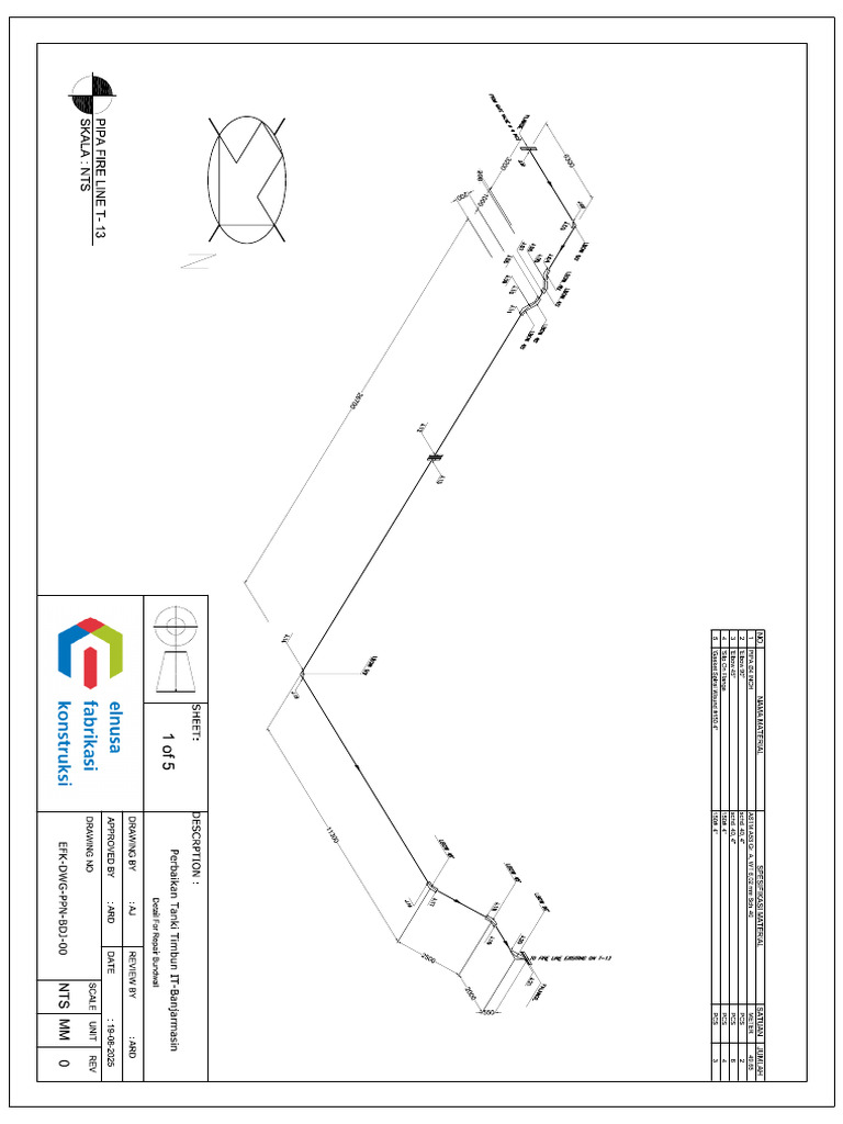Pipa Fire Line T-13 | PDF
