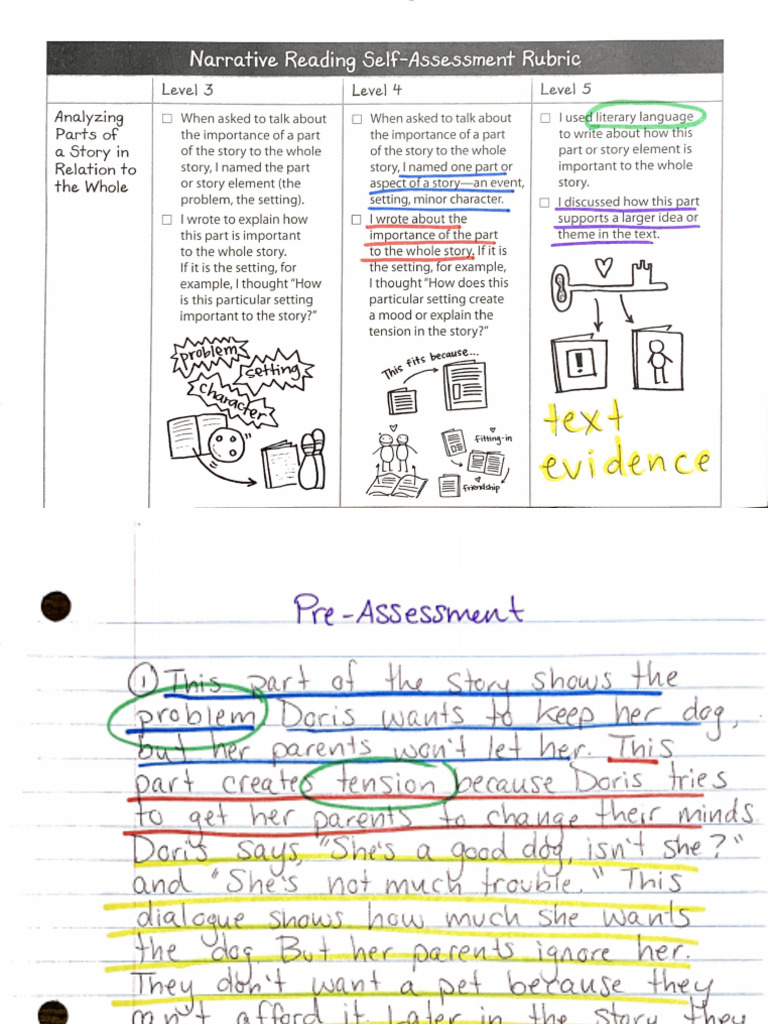 Color Coded Preassessment Sample Responses | PDF