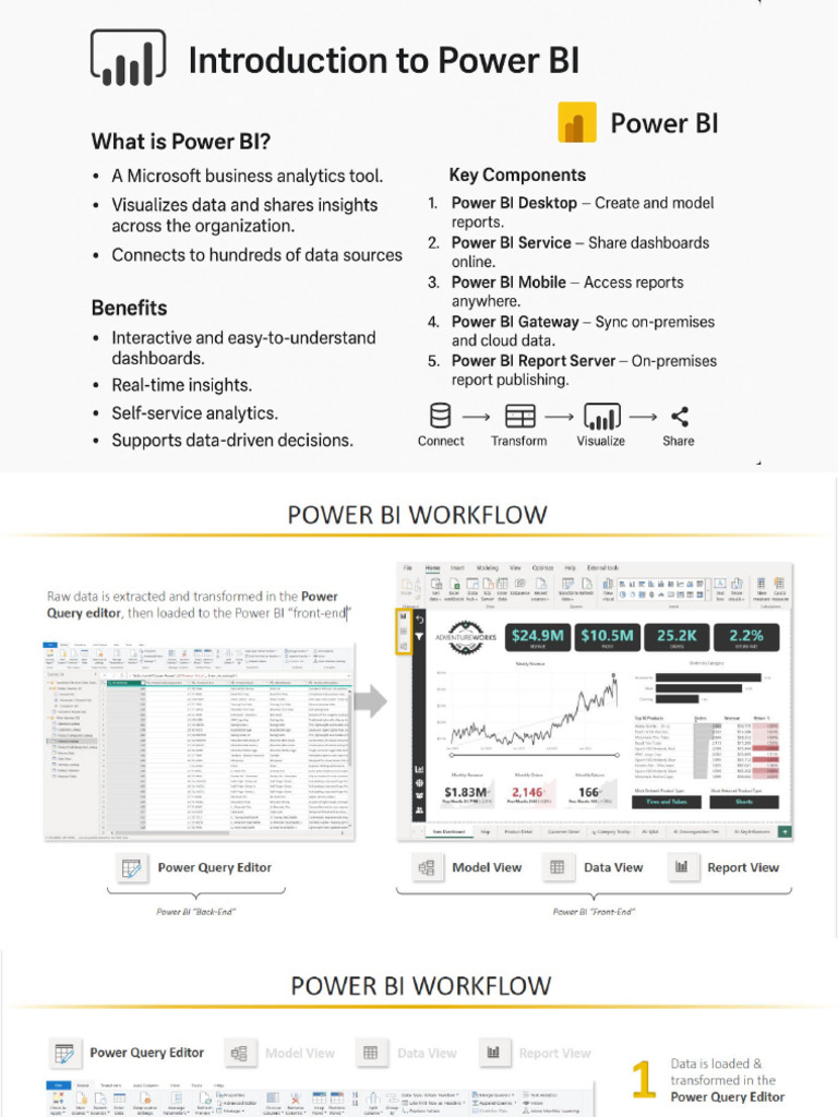 Power Bi Training Session | PDF