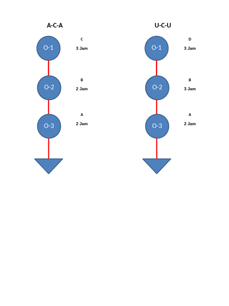 Water Treatment Process Overview | PDF