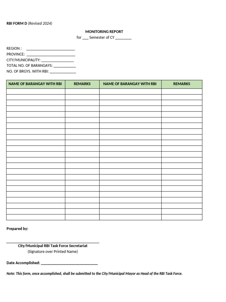 RBI Monitoring Report Template 2024 | PDF