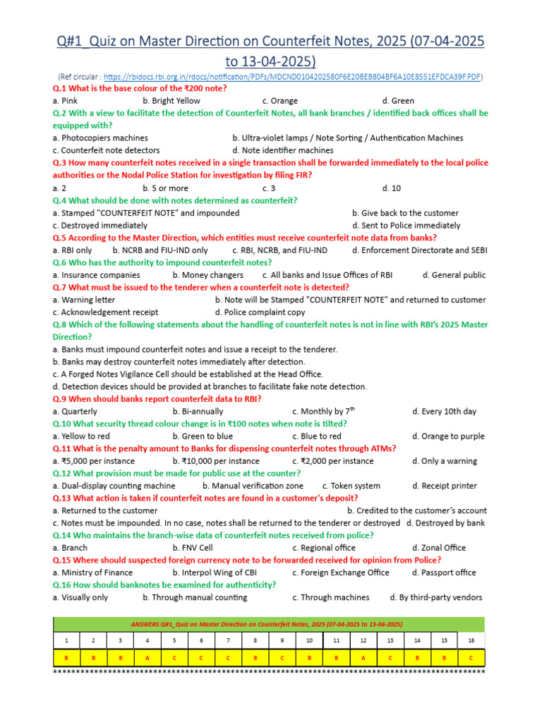 Counterfeit Notes Quiz 2025 Guide | PDF | Reserve Bank Of India | Banking