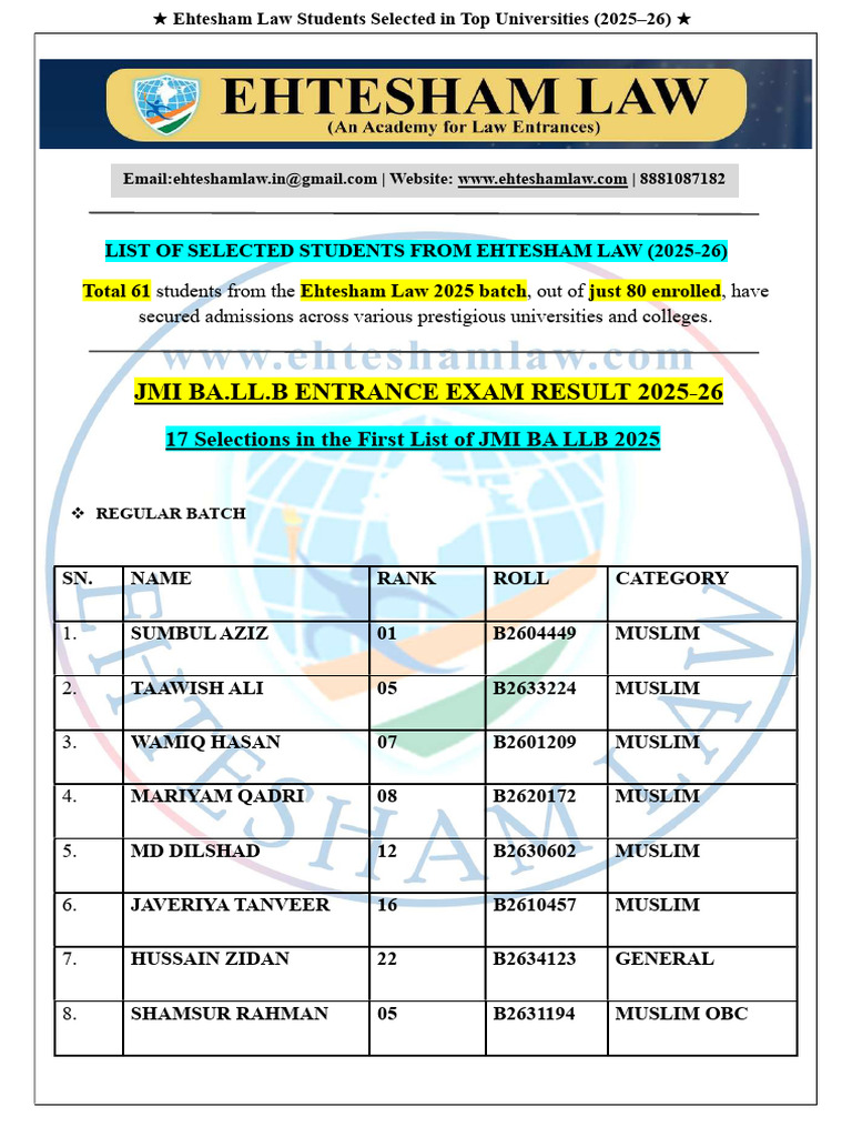Ehtesham Law 2025-26 University Selections | PDF