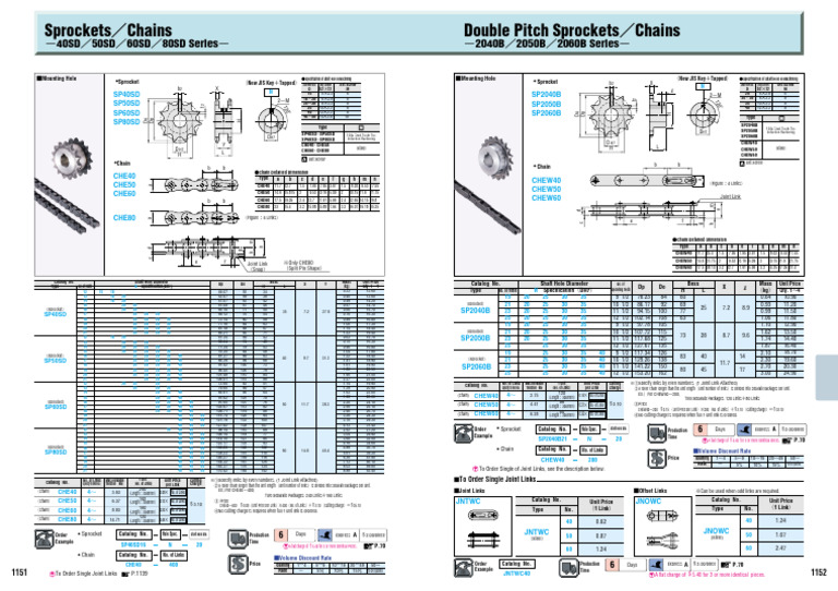 Sprocket And Chain Specifications Guide Pdf 