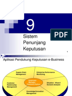 Materi Dss