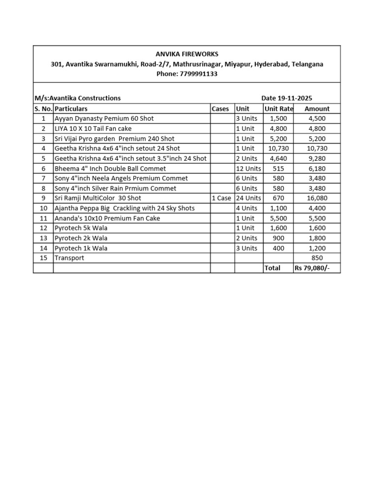 Anvika Fireworks Price List 2025 | PDF